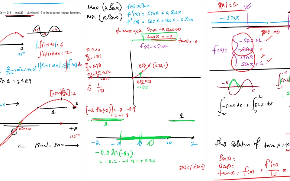 A grade-9 lesson note working definite integrals of even and odd functions