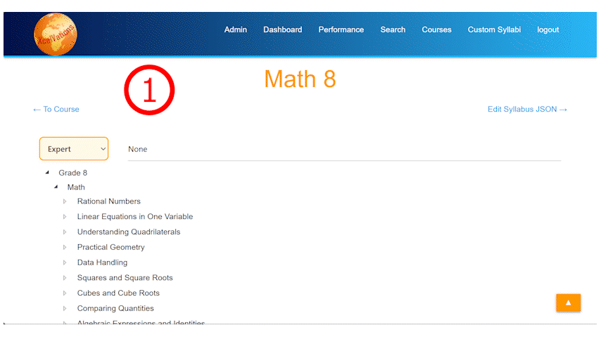 Learn, Revise, Take Test
